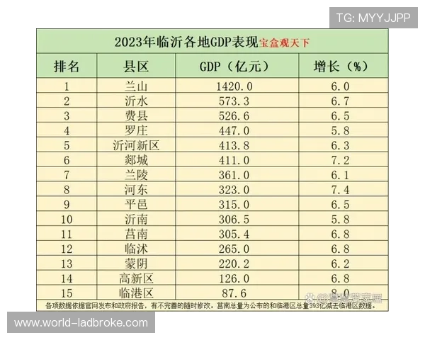 2026年世界杯哥伦比亚VS葡萄牙比赛场地位置及场馆设施全景解析